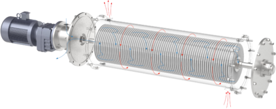 సిలికాన్ కార్బైడ్ డిస్క్ మెంబ్రేన్ అంటే ఏమిటి