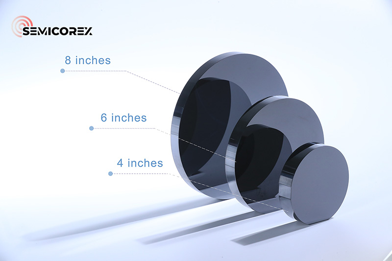 SiC ఇంగోట్ ప్రాసెసింగ్